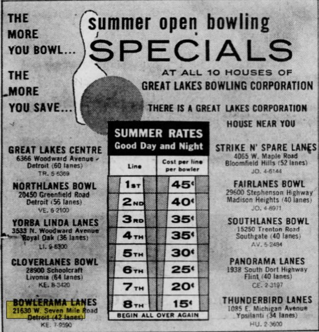 Bowlerama - Jun 17 1963 Article